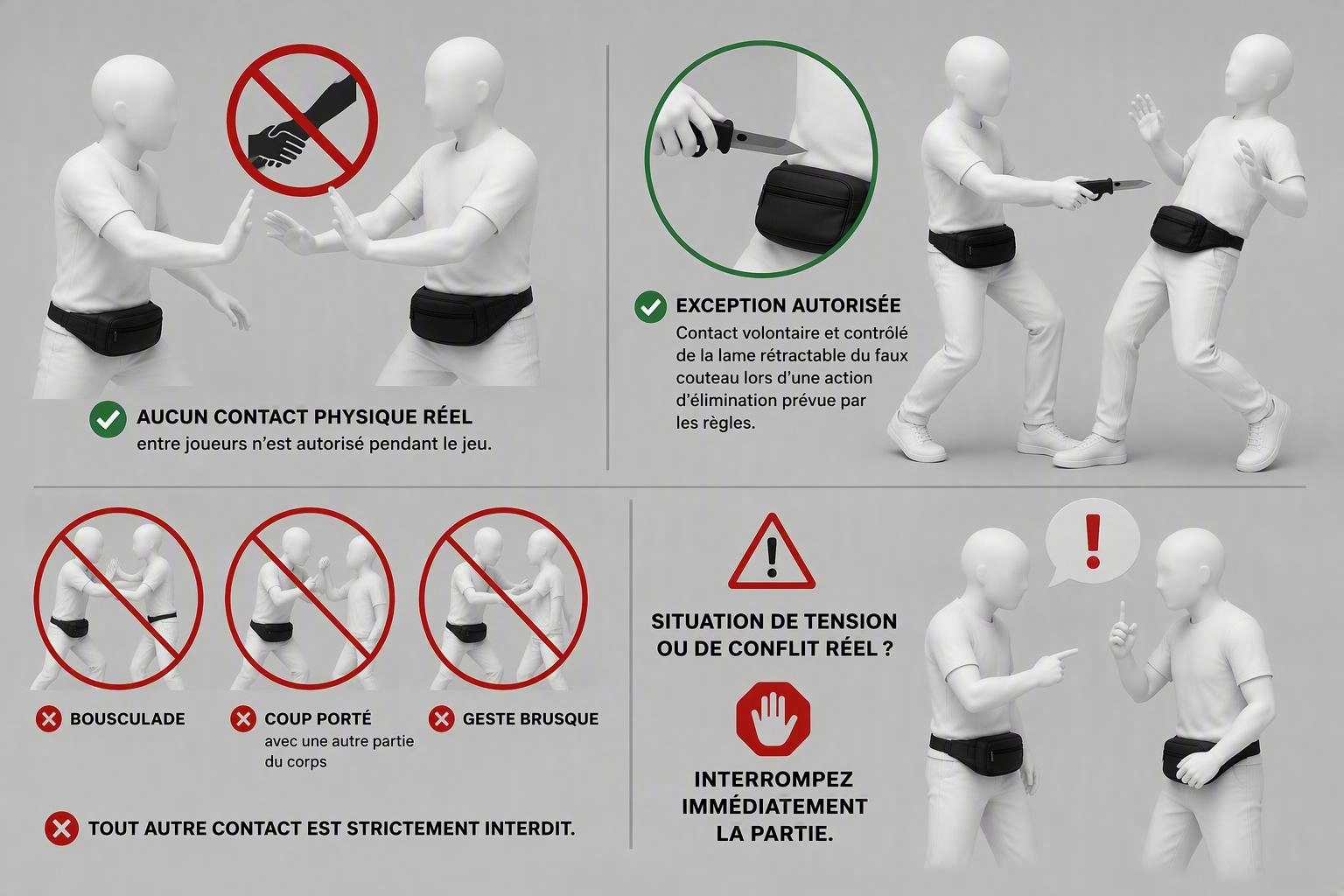 Règles de sécurité : contact interdit, exception autorisée, situations de tension